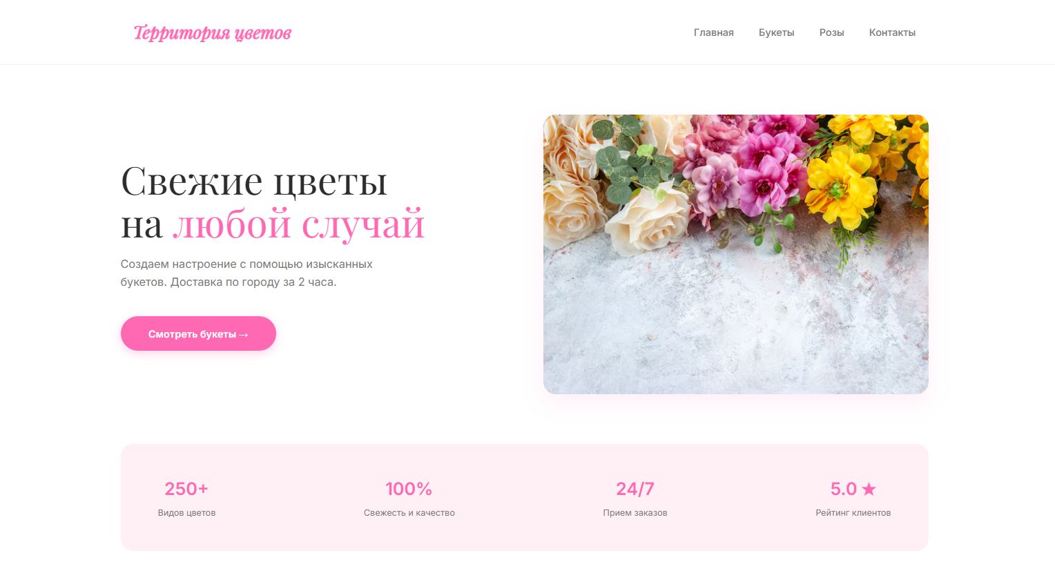 Сайт для цветочного магазина Территория цветов